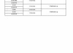 repair manual Cat Lift Trucks GC35/40/55/60/70K, GC40/45/55/70K-STR, GC45K-SWB OMM PDF - 1