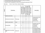 repair manual Cat Lift Trucks GP15/18/20/25/30/35NM, GP20CNM, GP25NM-HP MC Service Manual PDF - 4
