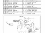 repair manual Cat Lift Trucks GP15/18/20/25/30/35NM, GP20CNM, GP25NM-HP MC Service Manual PDF - 6