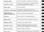 repair manual Cat Lift Trucks GP40K, GP40KL, GP45K, GP50K; DP40K, DP40KL, DP45K, DP50K Service Manual PDF - 1