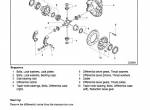 repair manual Cat Lift Trucks GP40K, GP40KL, GP45K, GP50K; DP40K, DP40KL, DP45K, DP50K Service Manual PDF - 5
