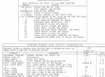 repair manual Cat Lift Truck EC15 MicroCommand Control System Schematic Manual PDF - 2