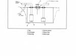 repair manual Cat Lift Truck EC15 Vehicle Systems Service Manual PDF - 4