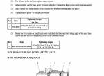 repair manual Cat Lift Trucks EC15N, EC18N, EC18LN Service Manual PDF - 5