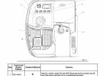 repair manual Cat Lift Trucks ECS14N, ECS16N, ECS18N Operation & Maintenance Manual PDF - 3
