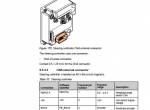 repair manual Cat Lift Trucks EP14-20A(C)NT, EP16-20A(C)N Service Manual PDF - 6