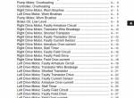repair manual Cat Lift Trucks EP16K, EP18K, EP20KC Chassis & Mast Service Manual PDF - 3