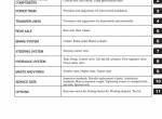 repair manual Cat Lift Trucks EP16KT, EP18KT, EP20KT MC/FC Service Manual PDF - 1