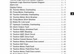 repair manual Cat Lift Trucks EP20K, EP25K, EP30K, EP35K Controller Service Manual PDF - 2