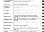 repair manual Cat Lift Trucks EP20K, EP25K, EP30K, EP35K Service Manual PDF - 1