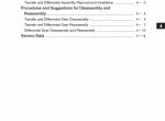 repair manual Cat Lift Trucks EP20K, EP25K, EP30K, EP35K Service Manual PDF - 2
