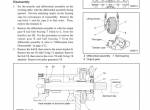 repair manual Cat Lift Trucks EP20K, EP25K, EP30K, EP35K Service Manual PDF - 3