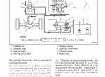 repair manual Cat Lift Trucks EP20K, EP25K, EP30K, EP35K Service Manual PDF - 5