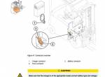 repair manual Cat Lift Trucks EP25(C)N, EP30(C)N, EP35N Operation & Maintenance Manual PDF - 2