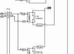 repair manual Cat Lift Trucks ES3000, ES3500, ES4000 Chassis & Mast Service Manual PDF - 4