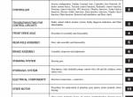repair manual Cat Lift Trucks ES5000, ES5500 Chassis & Mast Service Manual PDF - 1
