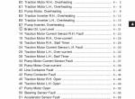 repair manual Cat Lift Trucks ET3000, ET3500, ET4000 Chassis, Mast & Options Service Manual PDF - 2