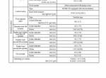 repair manual Cat Lift Trucks ET3000, ET3500, ET4000 Chassis, Mast & Options Service Manual PDF - 4