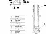 repair manual Cat Lift Trucks F25, F30, F35, FC40 Hydraulic System Schematic Manual PDF - 2