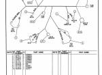 spare parts catalog Cat Lift Trucks F25, F30, F35 Parts Manual PDF - 5
