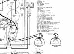 repair manual Cat Lift Trucks F40D, F50D, F60D, M40D, M50D, MC60D SA MicroCommand Control System Schematic PDF - 2