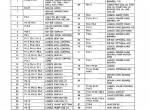 repair manual Cat Lift Trucks F40D, F50D; M40D, M50D MicroCommand Control System Schematic PDF - 2