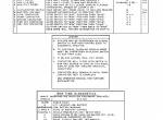 repair manual Cat Lift Trucks F40D, F50D; M40D, M50D MicroCommand Control System Schematic PDF - 3
