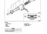 repair manual Cat Lift Trucks GC15, GC18, GC20, GC25, GC30 Chassis & Mast Service Manual PDF - 5