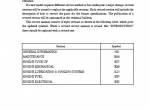 repair manual Cat Lift Trucks GK15, GK21, GK25 Engine Service Manual PDF - 1