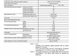 repair manual Cat Lift Trucks GK15, GK21, GK25 Engine Service Manual PDF - 3