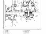 repair manual Cat Lift Trucks GP20S, GP25S, GP30S, DP20HS, DP25HS, DP30HS Chassis & Mast Service Manual PDF - 4