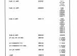 spare parts catalog Cat Lift Trucks M40D SA, M50D SA, MC60D SA Parts Manual PDF - 1
