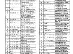 repair manual Cat Lift Trucks M70D, M80D, M100D, M120D MicroCommand Control System Schematic Manual PDF - 1