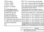repair manual Cat Lift Trucks M70D, M80D, M100D, M120D MicroCommand Control System Schematic Manual PDF - 3