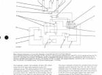 repair manual Cat Lift Trucks M70D, M80D, M100D, M120D Vehicle Systems Testing & Adjusting Manual PDF - 3