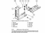 repair manual Cat Lift Trucks NO12N2F(P), NO20N2(P), NO25N2(P) Service Manual PDF - 3