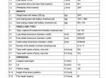 repair manual Cat Lift Trucks NO20NE, NO20NEP, NO10NEF, NO10NEFP, NO20NEX, NO20NEXP Operation & Maintenance Manual - 5