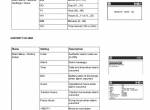 repair manual Cat Lift Trucks NOH10N, NOH10NH Service Manual PDF - 4