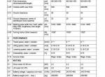 repair manual Cat Lift Trucks NOL10N, NOL10NF, NOL10NV Operation & Maintenance Manual PDF - 6