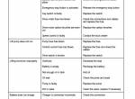 repair manual Cat Lift Trucks NOM10K Operation & Maintenance Manual PDF - 3