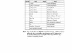 repair manual Cat Lift Trucks NOR30, NOR30P Orderpicker Service Manual PDF - 4