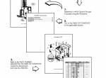 spare parts catalog Cat Lift Trucks NPP60, NPV60, NPV80, NPC60, NPC80, NDC100 Parts Manual PDF - 2