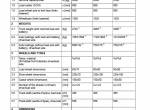 repair manual Cat Lift Trucks NPV20N, NPV25NH, NO20NT Operation & Maintenance Manual PDF - 6
