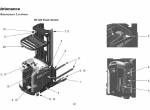 repair manual Cat Lift Trucks NR, ND, NS Series Operation & Maintenance Manual PDF - 4