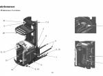 repair manual Cat Lift Trucks NR3000-4500, ND2500-3000, NS3000-4000 Operation & Maintenance Manual PDF - 6