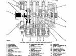 repair manual Cat Lift Trucks M60 thru M100 Vehicle Systems Testing & Adjusting Manual PDF - 2