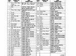 repair manual Cat Lift Trucks M70B, M80B, M100B MicroCommand Control System Schematic Manual PDF - 1