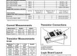 repair manual Cat Lift Trucks M70D, M80D, M100D, M120D MicroCommand Control System Service Manual PDF - 2