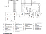 repair manual Hitachi 890LCH-7, 890LCR-7 Hydraulic Excavator Operational Principle Technical Manual PDF - 3