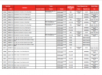 Diagnostic Software Hitachi EX8000-7(FCO) Fault Code List Manual PDF - 3